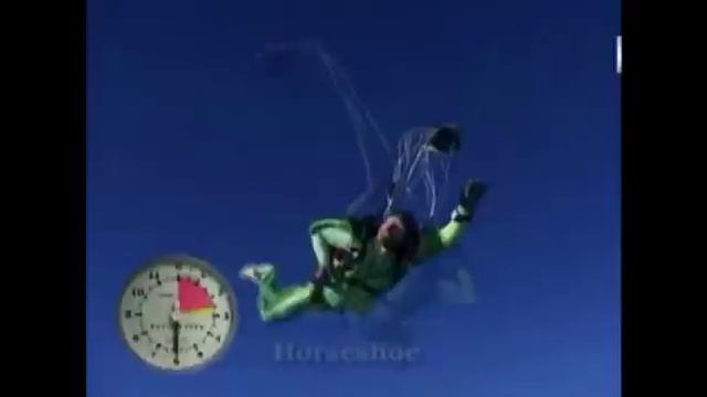 Особые случаи при прыжках с парашютом смотреть онлайн