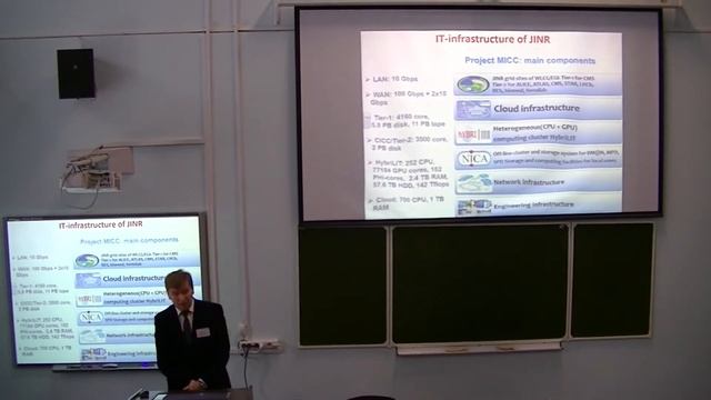 В. В. Кореньков - Тенденции развития распределенных вычислений и аналитики Больших данных смотреть онлайн