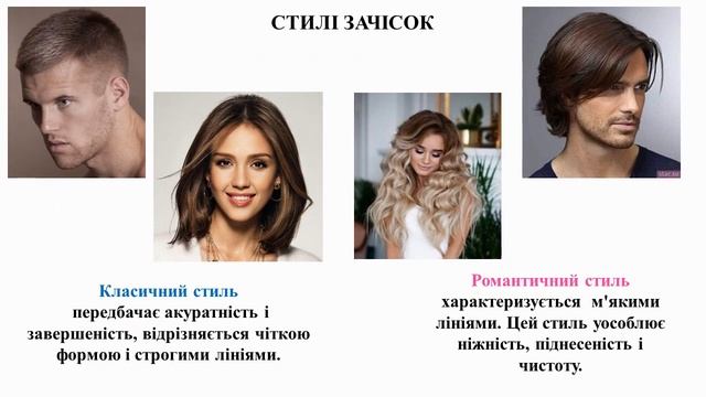 Зачіска - краса і стиль, що створює дизайнер. Образотворче мистецтво. 7 клас. Дистанційне навчання смотреть онлайн