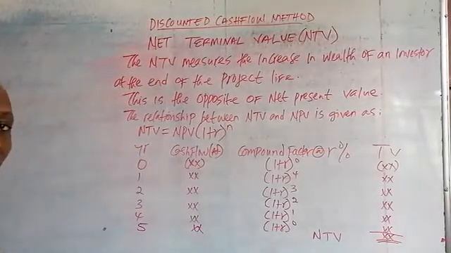 Discounted Cashflow Method - Net Terminal Value смотреть онлайн