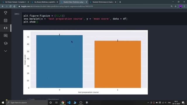 Student Marks Prediction using Logistic Regression | Kaggle Dataset Analysis смотреть онлайн