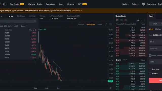 Предновогодний зум Easy Crypto: биток, мульты, альты, солнцестояние смотреть онлайн