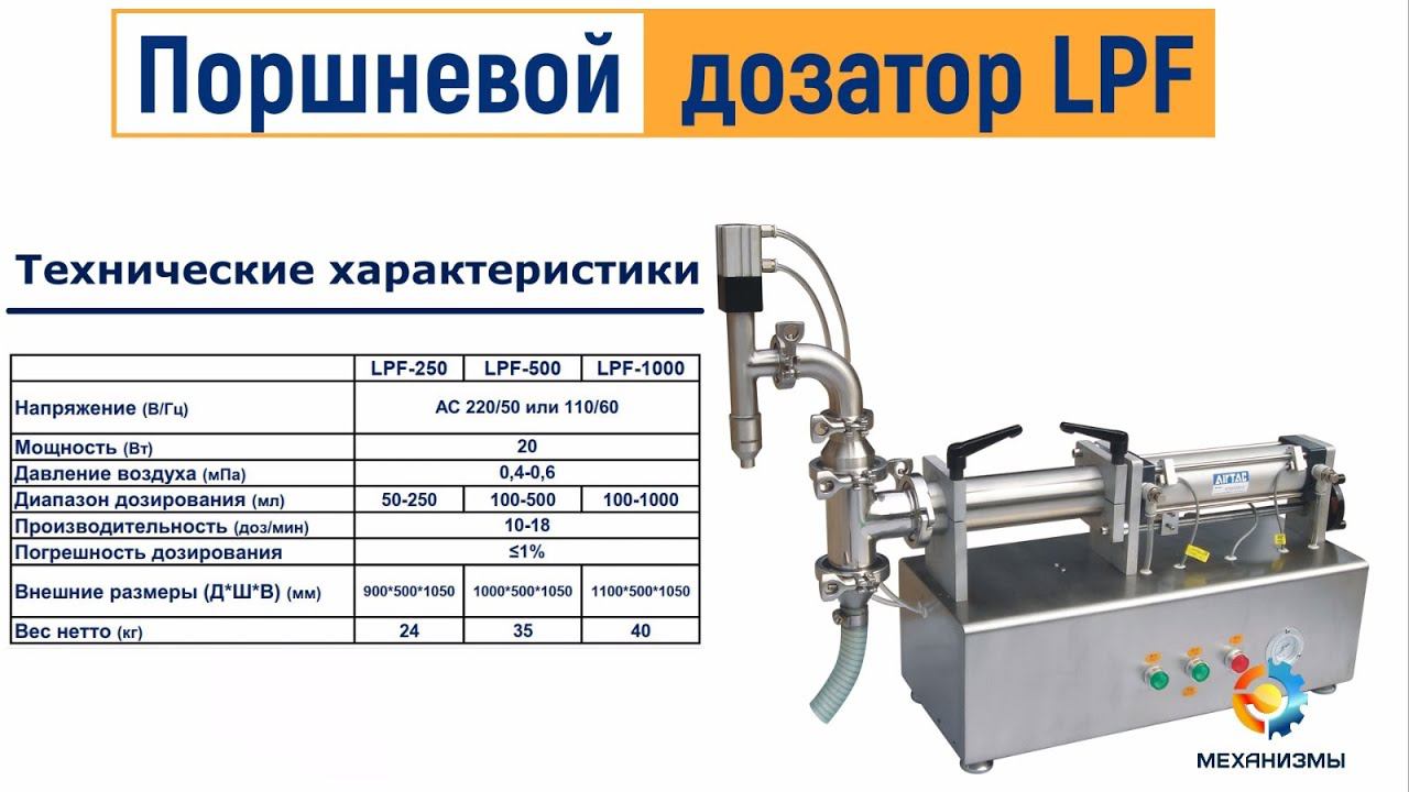Поршневой дозатор LPF от ЛАККК смотреть онлайн