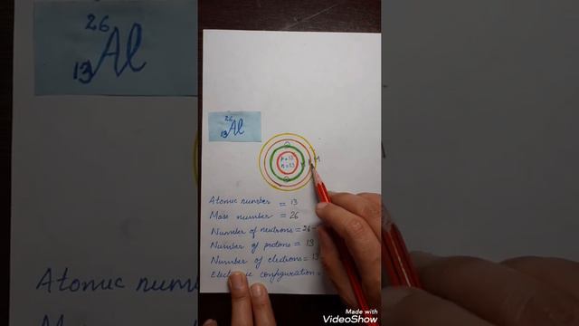Class 7- Chemistry- Chapter 4- Atomic Structure- Part (3) Periodic Table смотреть онлайн