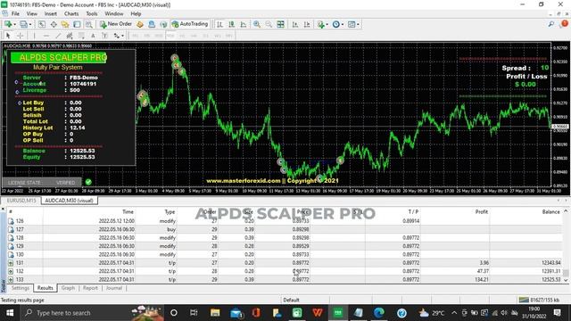 Best Forex Robot Trading Alpds Scalper Pro | Professional EA Strategy 100% Profitable winning trade смотреть онлайн