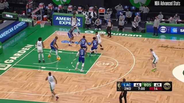 Payton Pritchard 14 Pts 4 Threes 3 Asts 2 Rebs Highlights vs LA Clippers | NBA 20/21 Season смотреть онлайн