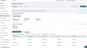 АУСН. Полная автоматизация? Разбор новой системы налогообложения