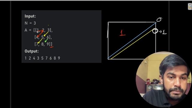 Print Diagonally | Problem of the Day: 18/10/22 | Siddharth Hazra смотреть онлайн