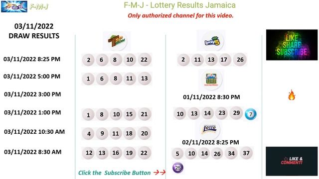 Lottery Results for November 03, 2022 Cash Pot, Pick2, Pick3, Pick4, Top Draw and Lucky 5. смотреть онлайн