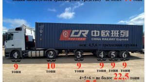 Контейнеровоз 4-и оси вынесена.  Допустимые нагрузки на оси автотранспортного средства в РФ.