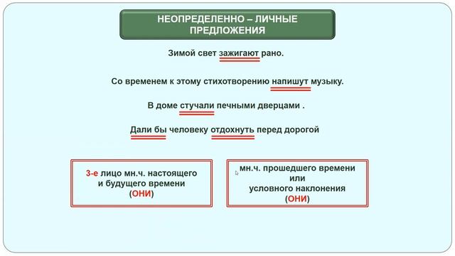 Односоставные предложения смотреть онлайн