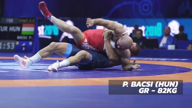 UWW's Comeback Athletes Of 2018