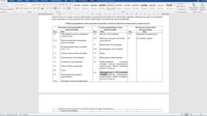 Как изменить вид разрешенного использования земельного участка?
