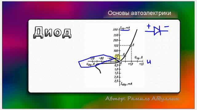 Основы автоэлектрики 16 Диод-1 смотреть онлайн