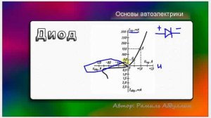 Основы автоэлектрики 16 Диод-1