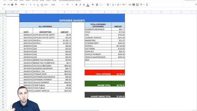 How to calculate PROFIT / OVERHEAD / LABOR COST the EASY way! смотреть онлайн