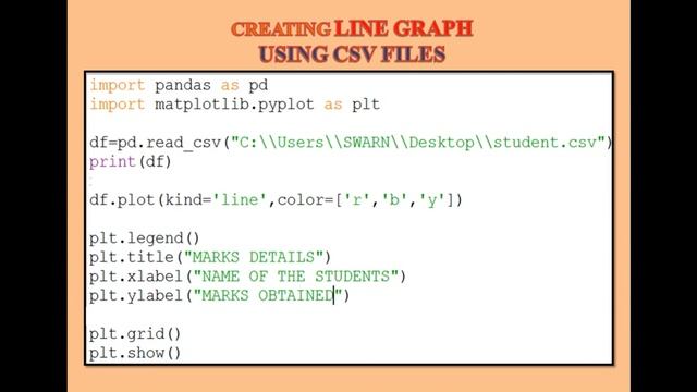 Python || Data Visualization || Line Plot Using CSV || XII || Informatics Practices смотреть онлайн