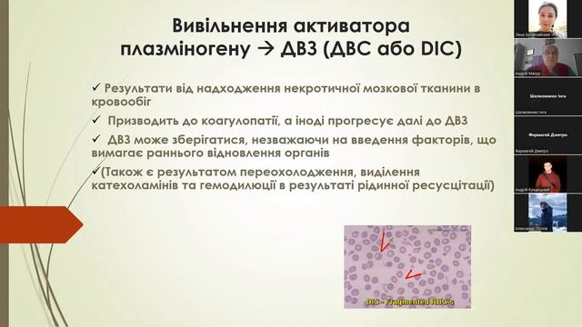 Кондиціонування донора Мазур А.П.