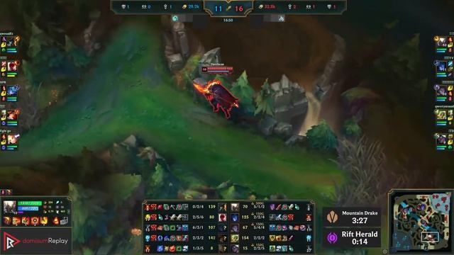 PANTH vs GP (TOP) | 4.3M mastery, 600+ games, 12/3/8, Godlike | KR Master | 12.6 смотреть онлайн