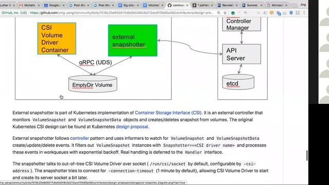 Kubernetes SIG Storage - Volume Snapshot Workgroup 20180702 смотреть онлайн