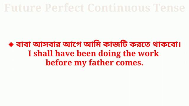 Future Perfect Continuous Tense || To know about more Future continuous Tense. Spoken English class смотреть онлайн