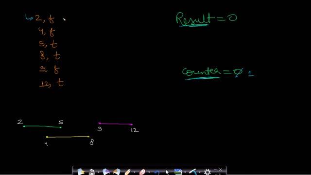klee's algorithm | Length of union of line segments смотреть онлайн
