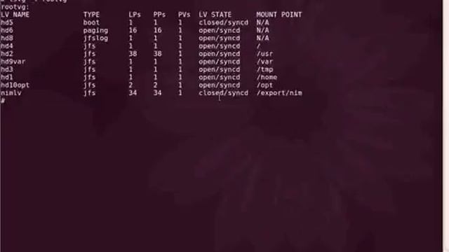 Managing Paging Space in AIX - Part 1 смотреть онлайн