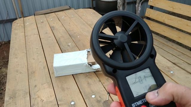 Анемометр с АлиЭкспресс. Распаковка смотреть онлайн