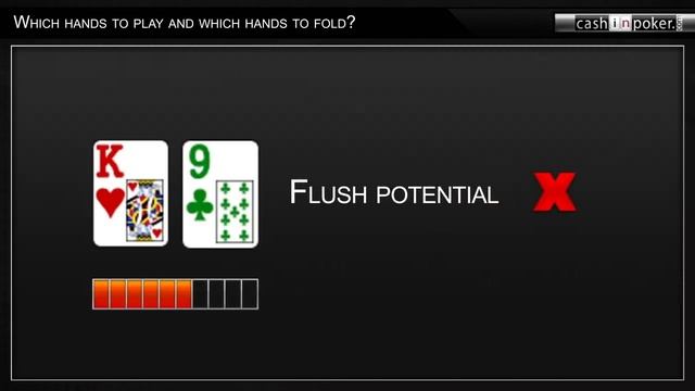 Which Hands to Play & Which Hands to Fold in Texas Holdem Poker смотреть онлайн