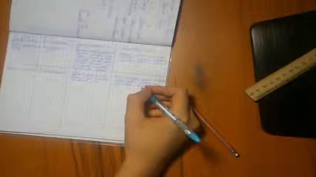 Пишим таблицу по географии :D смотреть онлайн