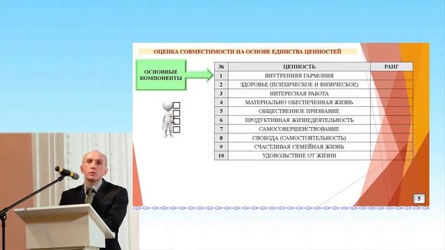 Петров В Е Методика оценки совместимости спасателей при формировании групп и отрядов смотреть онлайн