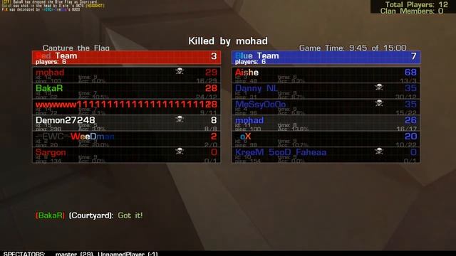 Soldier of Fortune II: Double Helix (PC) - Online Multiplayer 2020 смотреть онлайн