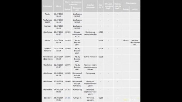 Пико проектор Aiptek MobileCinema Q20 | #Обзор