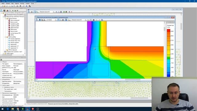 Газобетон в цоколе и грунте. Выдаю индульгенцию и благославляю.