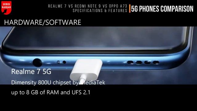 5G Phones Specs Comparison | Realme 7 5G vs Redmi Note 9 5G vs OPPO A73 5G | Must Watch | смотреть онлайн