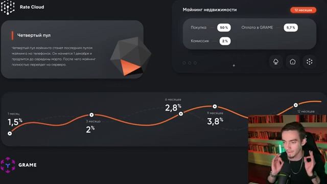 GRAME | Новости GRAME, AR, смена пула, майнинг недвижимости. 24 ноября 2023г.
