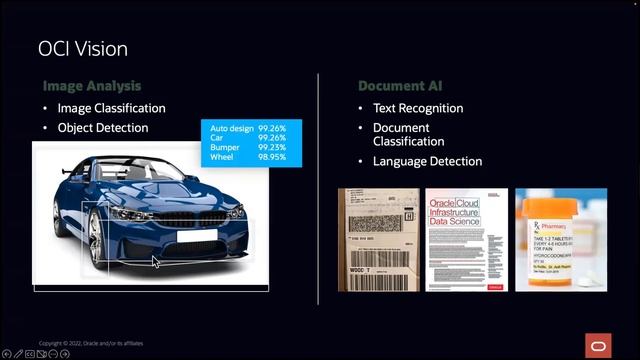 Cloud Coaching: Leveraging OCI AI Text Extraction capabilities using Oracle Integration смотреть онлайн