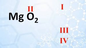 Определение валентности элемента по химической формуле вещества