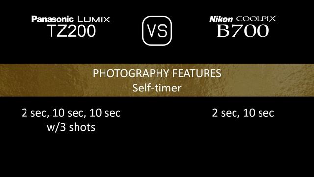 Panasonic Lumix TZ200 Vs. Nikon COOLPIX B700: A Comparison Of Specifications
