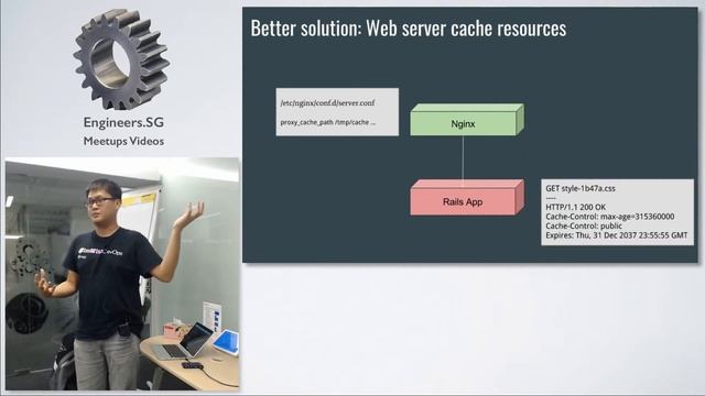 Lessons from using docker in production - Soedarsono - Docker Singapore May Meetup смотреть онлайн
