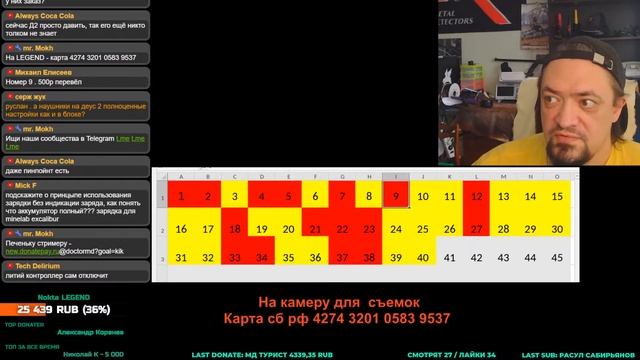 ✅XP Deus2 : Розыгрыш WS6 !