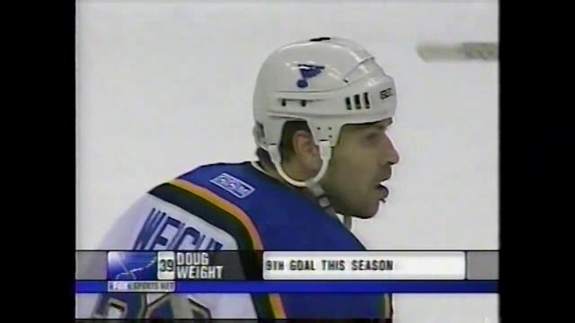 Highlights: Blues at Blue Jackets: December 29, 2003 смотреть онлайн