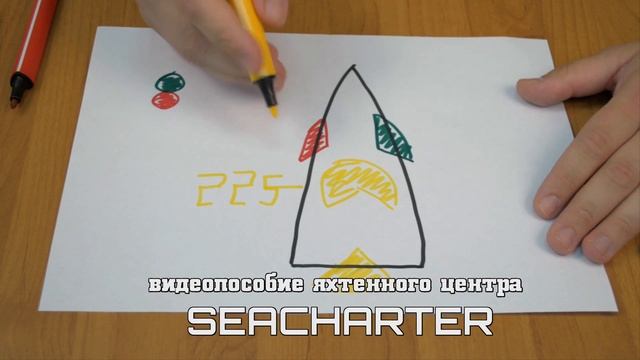 МППСС 72 Навигационные огни ч1 смотреть онлайн