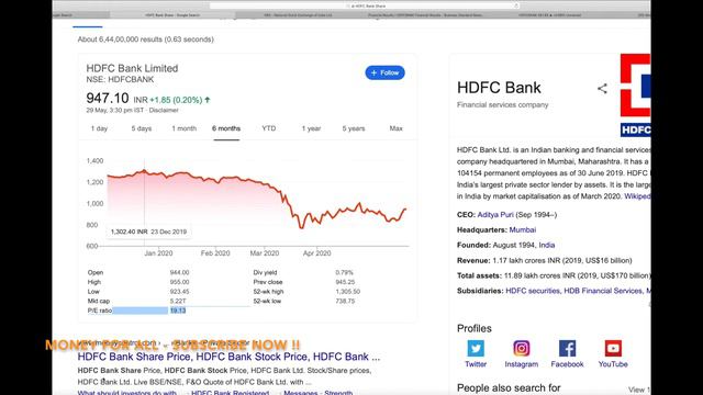 HEG, Graphite, IDFC First Bank, Praj Industries, ICICI Lombard, Eros Media, Yes Bank, Sterlite Tech смотреть онлайн