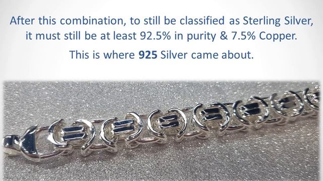The Difference Between 925 Silver and Sterling Silver смотреть онлайн