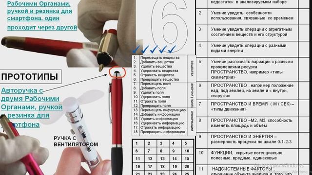 упражнение 6 ручка для письма и для экрана телефона смотреть онлайн