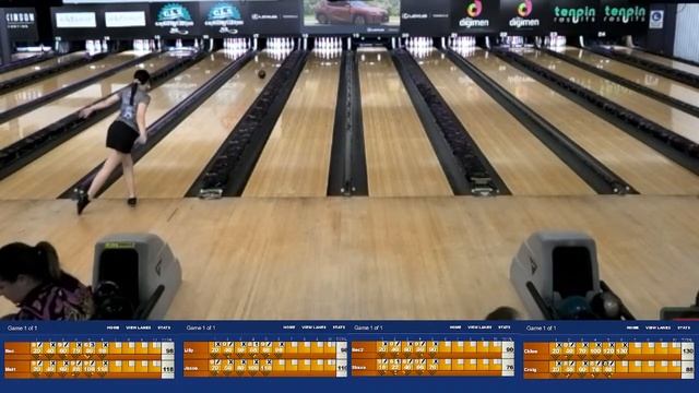 Lexus of Townsville Suncity Open Stage 2 Lanes 17-20 смотреть онлайн