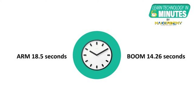 What is RISC-V? (2021) | Learn Technology in 5 Minutes смотреть онлайн