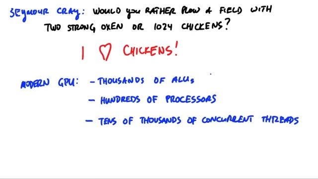 Chickens or Oxen? - Intro to Parallel Programming смотреть онлайн