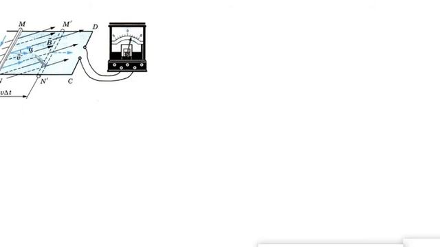 эдс индукции в движущихся проводниках смотреть онлайн